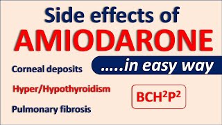 Amiodarone side effects in easy way [upl. by Tirzah64]