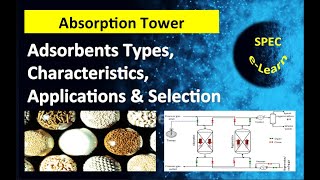 Adsorption Towers Adsorbent Types Characteristics Applications and Selection [upl. by Erie]