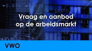 Vraag en aanbod op de arbeidsmarkt  Economie voor vwo  Welvaart [upl. by Twedy]