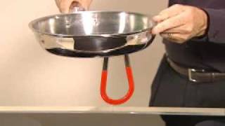 How Induction Cooking Works [upl. by Aronel]