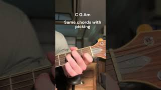 ‘Simple Man’ by Lynyrd Skynyrd  Guitar FollowAlong with Tabs [upl. by Malone]