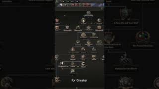 What is the best HOI4 focus tree  Lithuaniahoi4 history hoi4mods communistcountry hoi4meme [upl. by Amehsat]