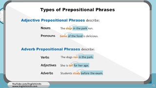 Prepositional Phrases  Worksheet [upl. by Teena348]