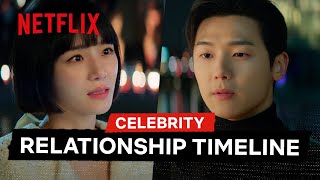 Gyuyoung and Minhyuk Fall in Love  Celebrity  Netflix Philippines [upl. by Pavel]