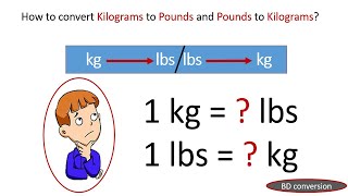 How to convert Kilograms to Pounds kglbs and Pounds to Kilograms lbskg  BD conversion [upl. by Nylac184]