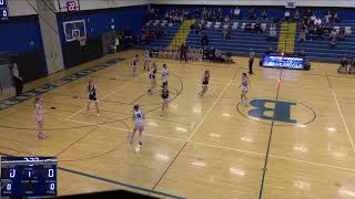 Brockport High School vs Pittsford Sutherland High School Womens JV Basketball [upl. by Annod]