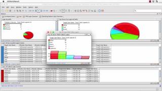 ArcSight Console Training  part 5 [upl. by Naraj995]