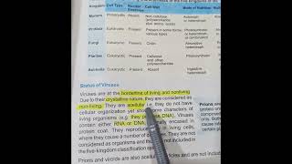 Class 9 Biology  status of viruses  Punjab Board [upl. by Missi]