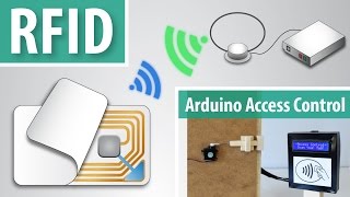 How RFID Works and How To Make an Arduino based RFID Door Lock [upl. by Hafeenah]