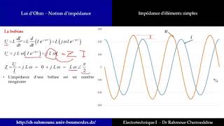 Cours Électrotechnique  Chapitre 1  Circuits Monophasés Partie 3 [upl. by Assylla736]