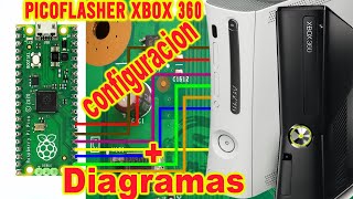 PICO FLASHER XBOX 360 Lee y Escribe Cualquier NAND 🎮 Programacion Correcta [upl. by Oshinski]