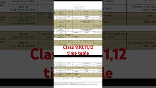 Rbse class 9101112 th time table half early exam 2024 [upl. by Vitkun]