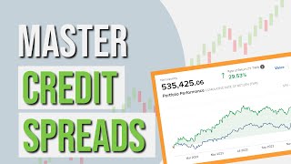 Credit Spreads Explained in 18 Minutes [upl. by Kallick]