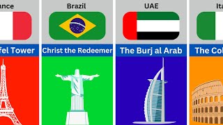 Landmarks From Different Countries  Famous Landmarks Comparison [upl. by Sabrina]