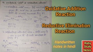 Oxidative Addition and Reductive Elimination reactions in organometallic chemistry [upl. by Alidia]