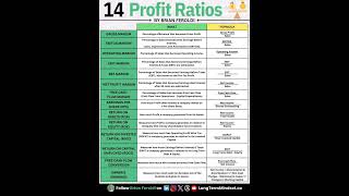 14 Profit Ratios By Brian Feroldi brianferoldi shorts profit ratio finance mba [upl. by Ititrefen]