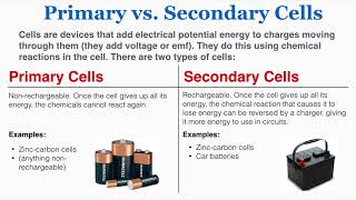 Primary vs Secondary Cells Batteries  IB Physics [upl. by Nnylodnewg]