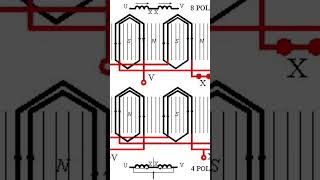 Coil ka Windingshortvideoviral [upl. by Cathie963]