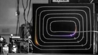 Visualisation of Supercontiuum Generation in nonlinear optical fibre [upl. by Latsyrc589]