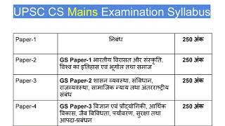 UPSC CS Mains Examination Syllabus 202223 हिन्दी माध्यम [upl. by Beane213]