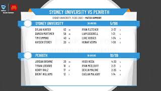 Kingsgrove Sports T20 Cup Thunder Conference  Finals  Sydney University vs Penrith [upl. by Arocet268]