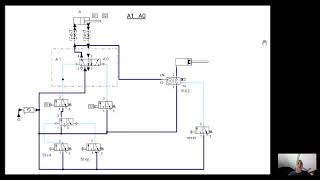 le cycle automatique et le compteur pneumatique [upl. by Redman]