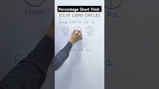 Percentage solve karne ka smart tarika percentage maths shortsyoutubeyoutubeshorts viralvideo [upl. by Leban]