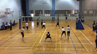 2019 B Div National Semi Boys SHS vs CHS 20 Full game [upl. by Inaliak816]