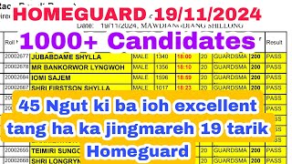 45 NGUT KIBA IOH EXCELLENT PET HOMEGUARD RESULTS 19112024  MAWDIANGDIANG SHILLONG [upl. by Cheney22]