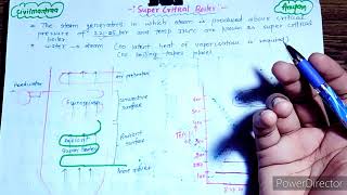 Super Critical Boiler Construction amp working [upl. by Zuleika]