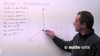 Grundlagen Vektorgeometrie Punkte einzeichnen und ablesen im Koordinatensystem Beispiel 1  V0101 [upl. by Annaihs]