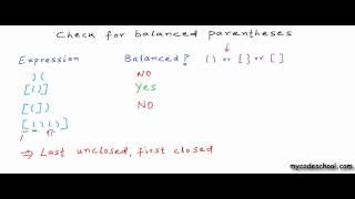 Check for balanced parentheses using stack [upl. by Ellerihs]