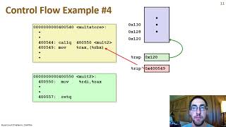 x8664 Assembly Programming Part 4 Procedures and the Call Stack [upl. by Naivat]