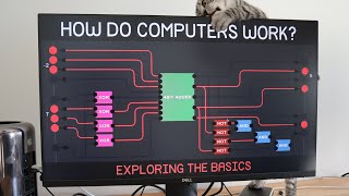 Exploring How Computers Work [upl. by Aicetel]