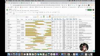 How To Create amp Use A Vegetable Planting Chart [upl. by Thornburg]