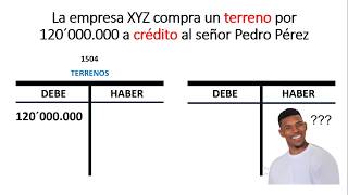 ✅Cómo Hacer ASIENTOS CONTABLES 🚀Facil Y Rapido  💲 Contabilidad Básica [upl. by Reivilo]