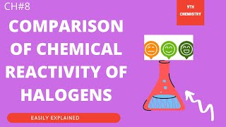 Comparison of reactivity of halogens  Chemistry with concept chemical reactivity [upl. by Stanleigh]