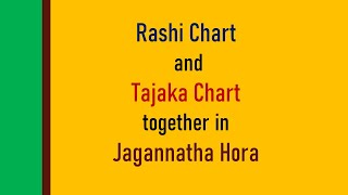 How to see Rashi and Tajaka Chart together in Jagannatha Hora [upl. by Dagna]