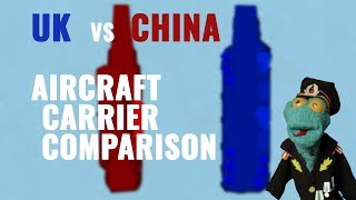 UK vs China Aircraft carrier comparison [upl. by Dhumma]