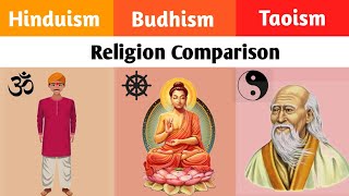 Hinduism vs Budhism vs Taoism  Religion comparison [upl. by Lesnah]