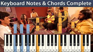 Aadhi Thiru Vaarthai Keyboard Notes amp Chords  Beryl Natasha  Tamil Christmas Song [upl. by Bergquist]