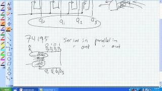 Parallel In Parallel Out Shift Registers [upl. by Hun]