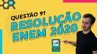 Resolução ENEM 2020  Prova Azul Q91 QuímicaFísica [upl. by Ashil]