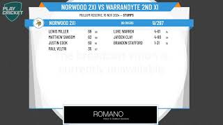 Norwood 2XI v Warrandyte 2nd XI [upl. by Tammy]