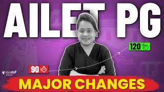 AILET PG 2024 New Update  Major Changes in AILET PG Exam Pattern and Marking Scheme [upl. by Salis615]