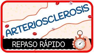 ARTERIOSCLEROSIS REPASO RÁPIDO 🏃🕙 Arteriolosclerosis Esclerosis de Mönckeberg y Aterosclerosis [upl. by Akcebar385]