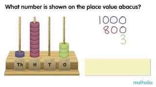 Place Value  Abacus [upl. by Ahsias]