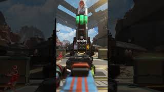 The SECRET to Impressive Aim in Apex Legends [upl. by Premer]