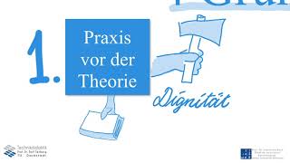 Didaktische Modelle  Didaktische Analyse  Klafki  LUH  Teil 1 [upl. by Rasla]