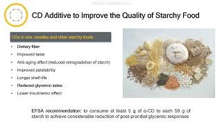 Cyclodextrins in Food and Nutrition [upl. by Artenahs]